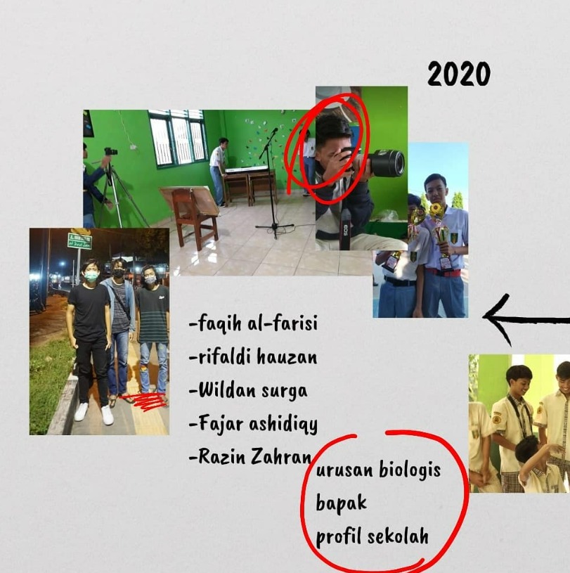 MUHI PRODUCTION Generasi 3